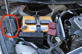 See C1983 repair manual